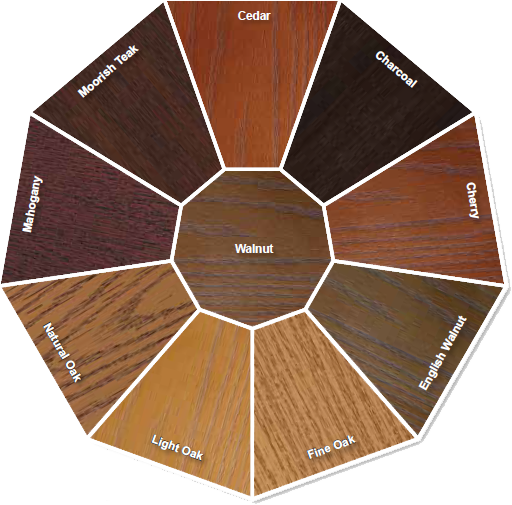 Door paint and stain examples