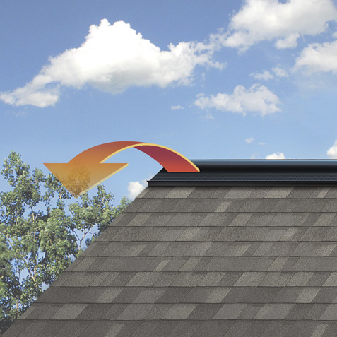 roof exhaust ventilation components