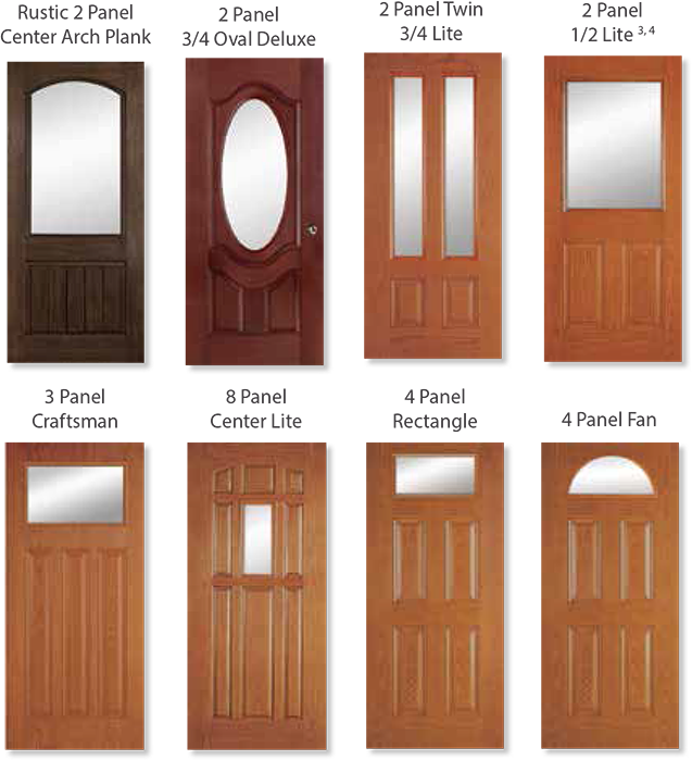 door styles examples